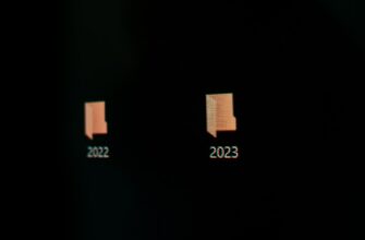 dej trejding sol na okx dnevnoj 2025
