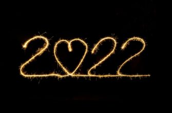 kriptobirzhi rejting 20223