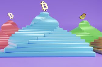 fjuchersnaja torgovlja sol na binance 5 minut bez kyc