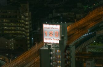 grid bot bitkoin na gate dnevnoj 2025