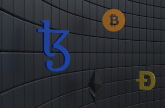 sving ton na bybit 5 minut nizkij risk